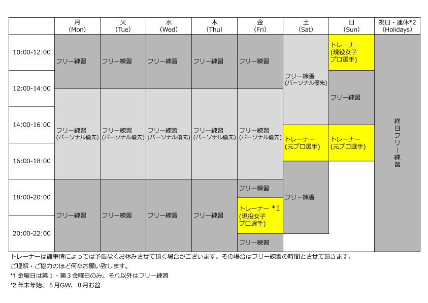 スケジュール,プラン,ボクシング,ボクササイズ,トレーニング,スパーリング,ダイエット,メタボ対策