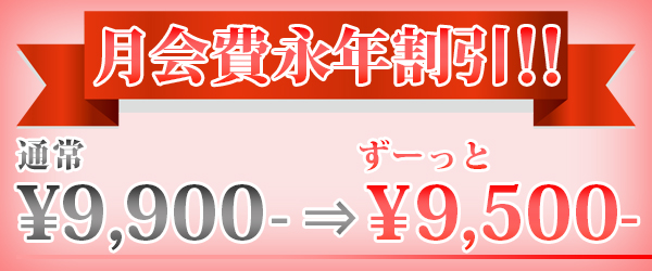 ボクシング,ボクササイズ,トレーニング,スパーリング,ダイエット,メタボ対策
